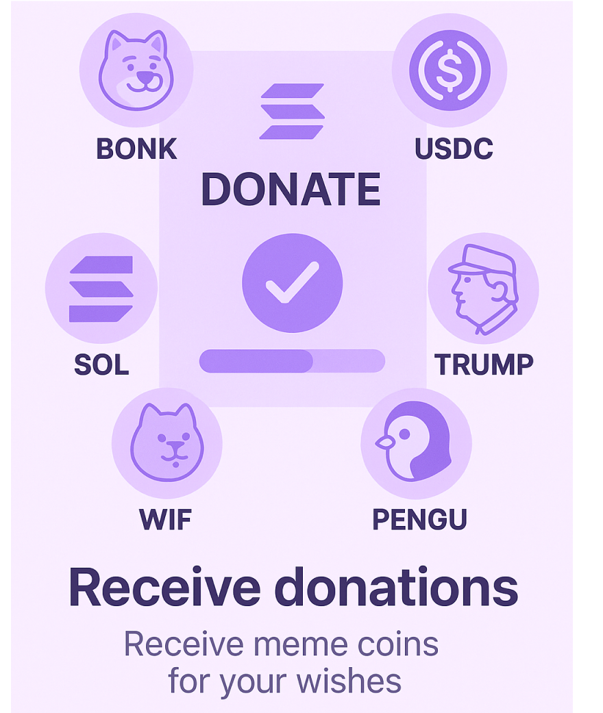 Receive donations